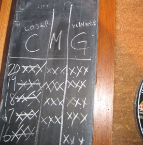 Gareth asked me to put up the final darts score.