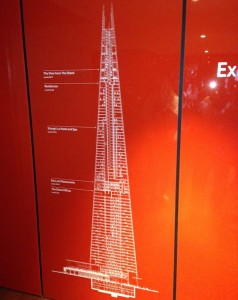 Diagram of the shard